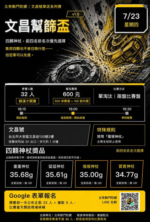 🌀 北有戰鬥陀螺｜文昌幫篩盃 Vol.1 🌀